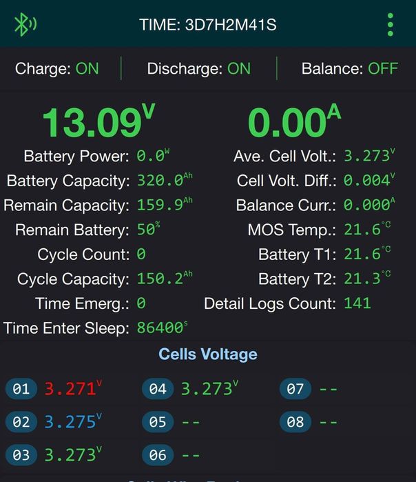 Акумулятор liFePo 3.8 кВт.