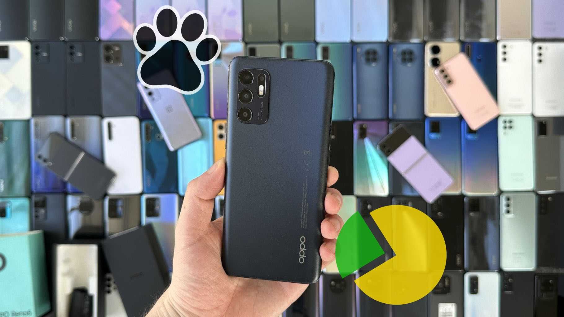 Оплата частинами 0% Oppo Reno6 8/128GB Stellar Black/Black Гарантія