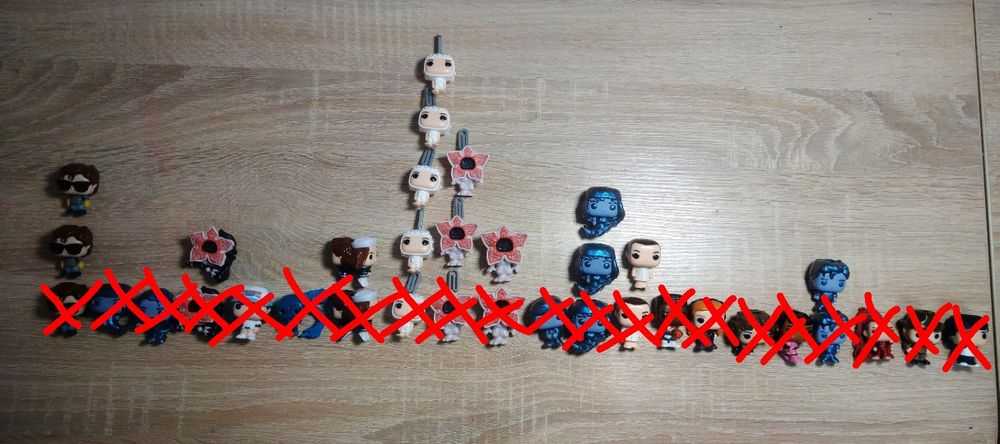 Кіндери funko stranger things Дивні дива