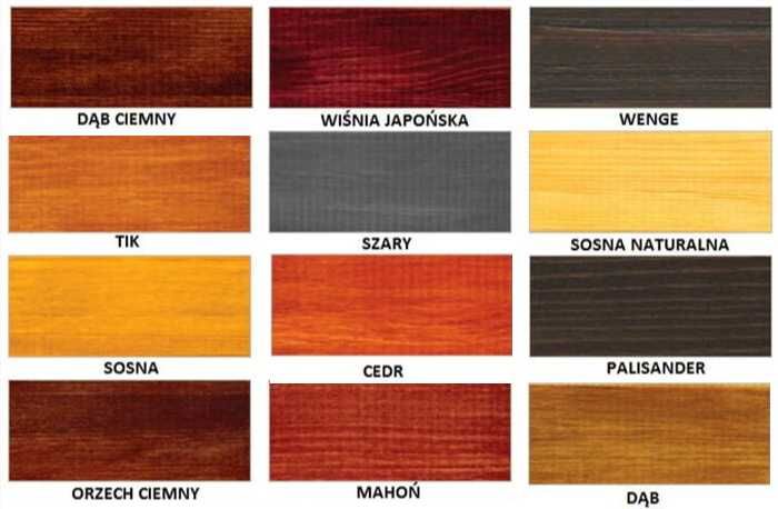 Wiata Garażowa, Altana, Carport pod kampera