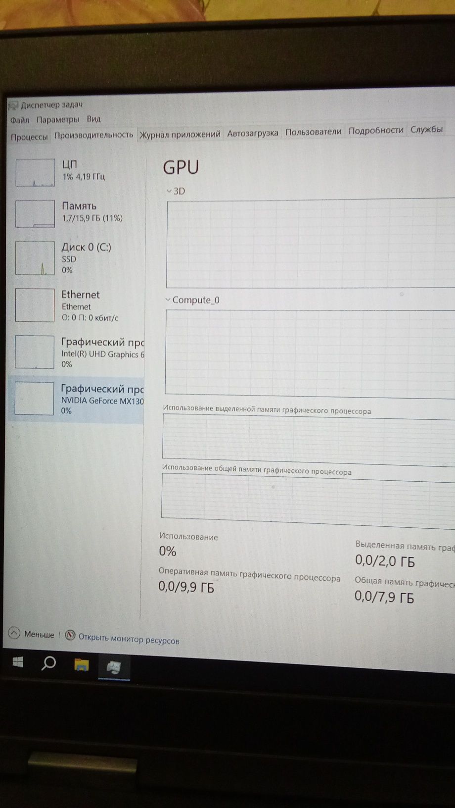 Игровой (DELL) Latitude 5590