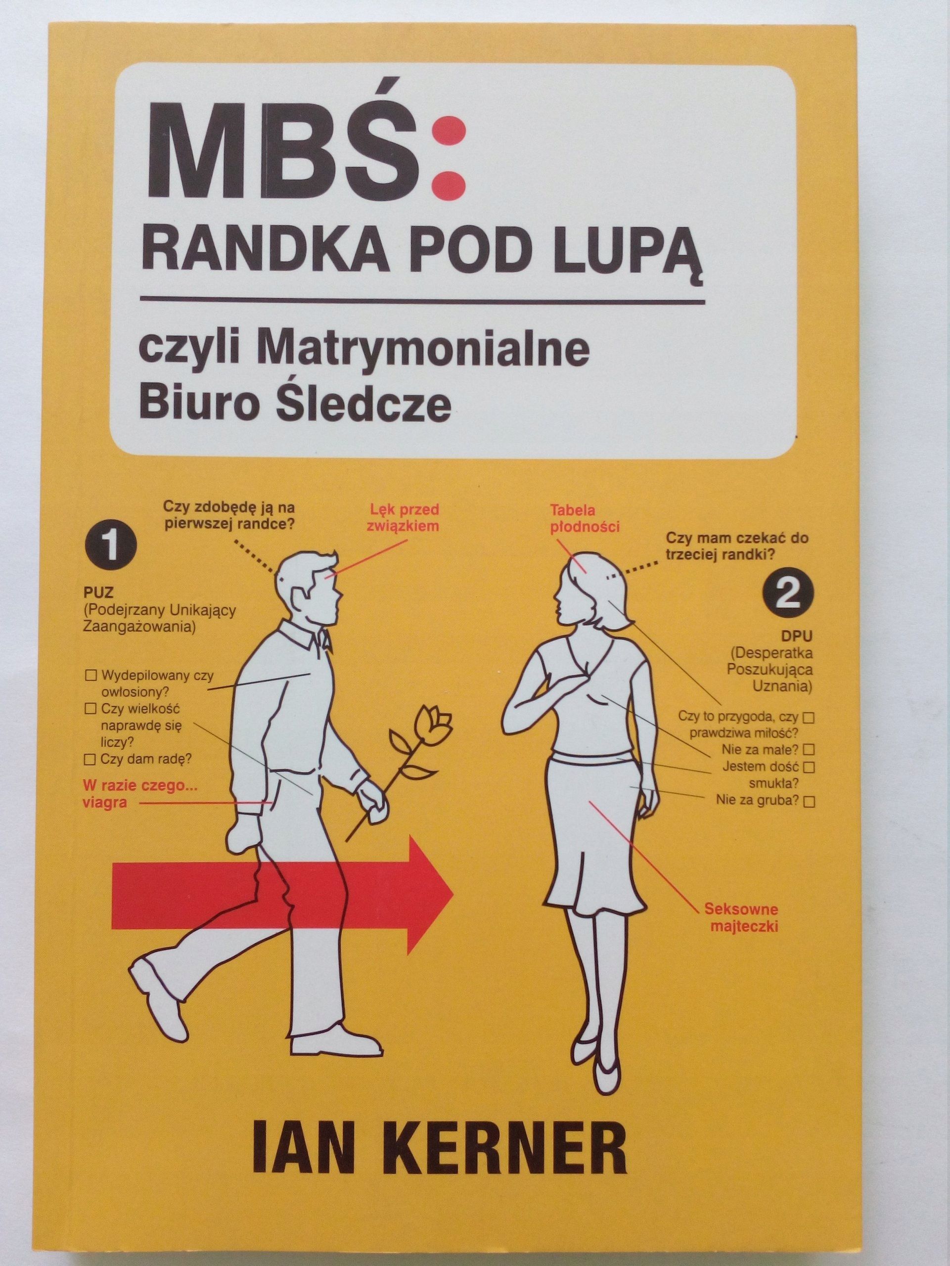 Randka Pod Lupą, Czyli Matrymonialne Biuro Śledcze