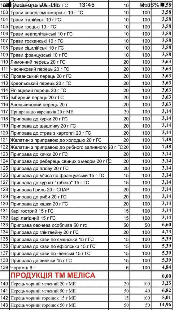 Перец черный молотый 20 гр. тм Таперс. От представителя.