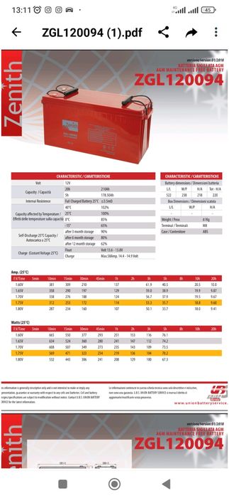 Акумулятор гелієвий V12  120AH