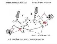Сайлентблоки задней подвески Geely CK + втулки и стойки стабилизатора