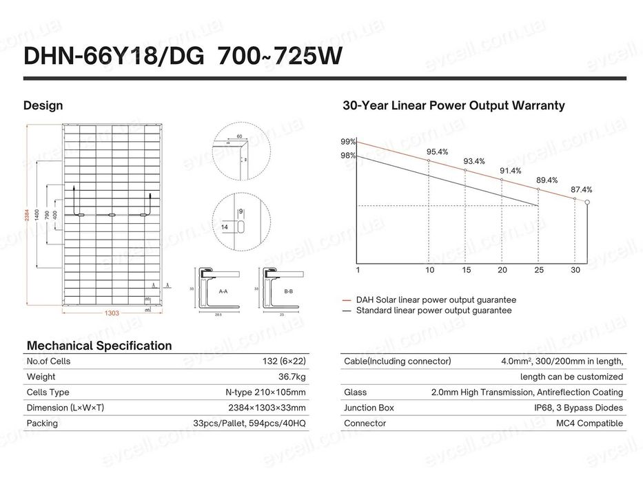 DAH Solar 710W DHN-66Y18/DG