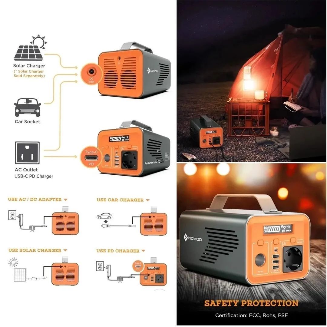 Новая Портативная электростанция NOVOO ESS 230W 62400мАч 220В