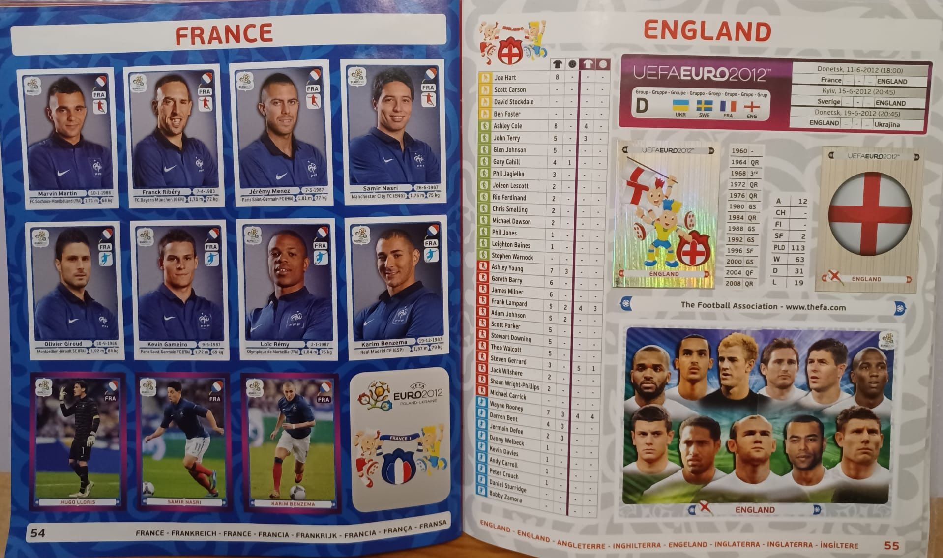 Euro 2012 caderneta completa