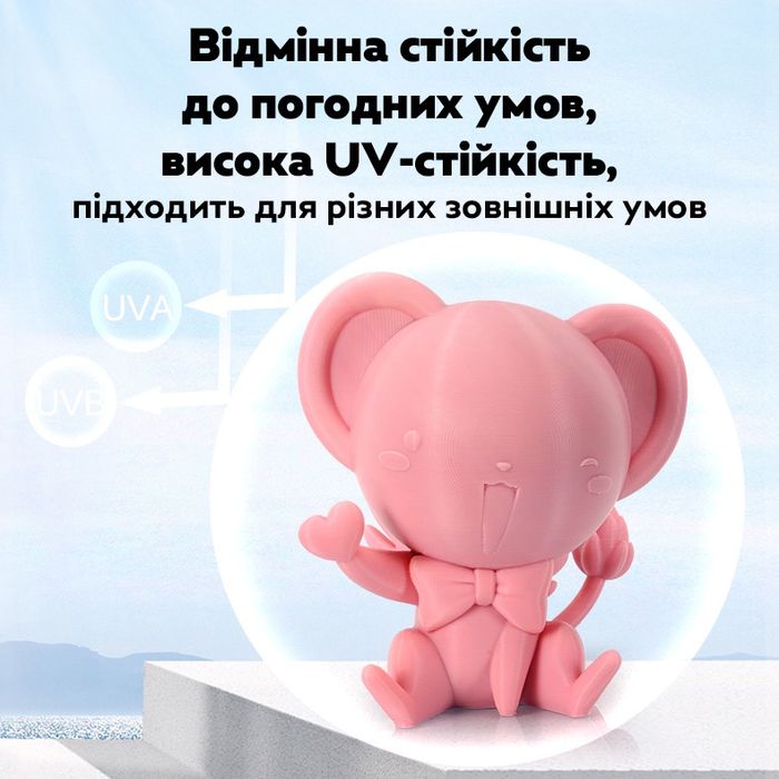 Філамент (пластик для 3D-принтера) Temperature Changing PLA HC136