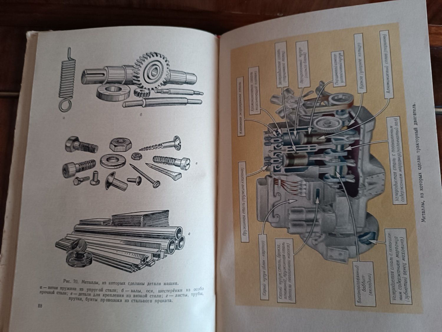 Книга " Юному Физику" 1956год