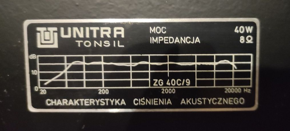 Kolumny vintage ZG 40c/9