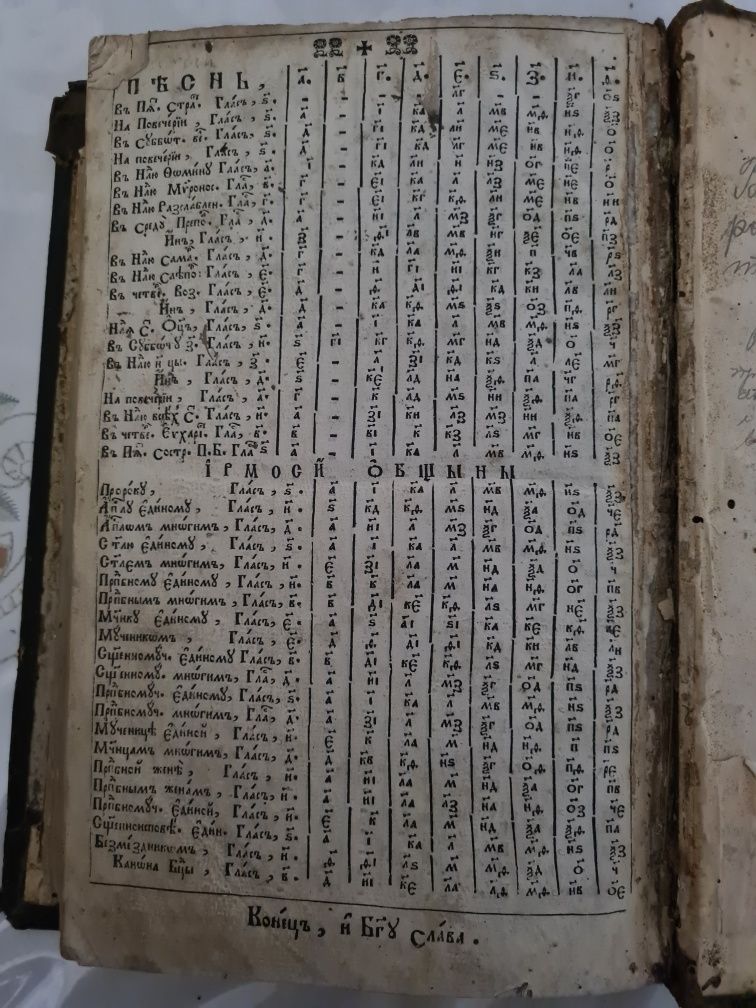 Старовинна церковна книга. Ірмологіон 1794