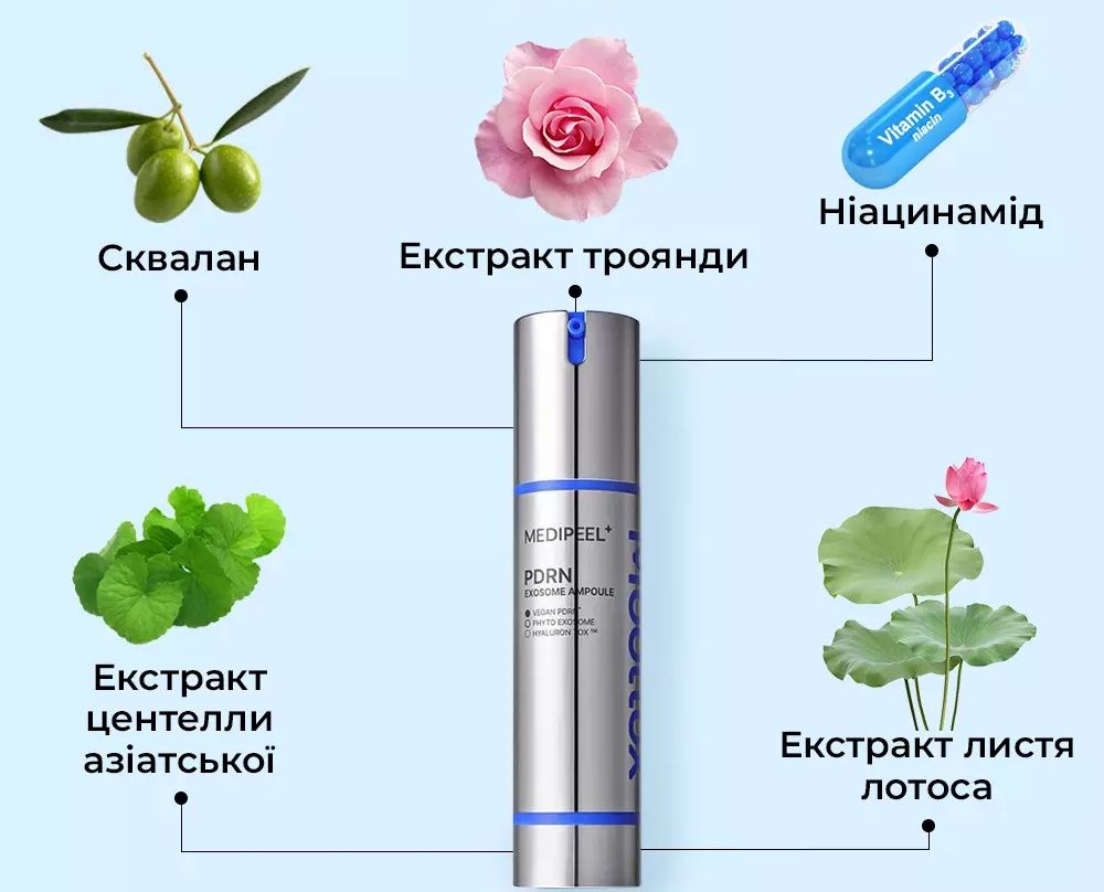 Сироватка з полінуклеотидами і фітоекзосомами Medi-Peel Mooltox PDRN