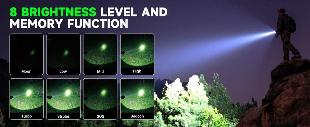 Latarka EDC Wurkkos TS12 Mini 1350lm USB-C + akumulator