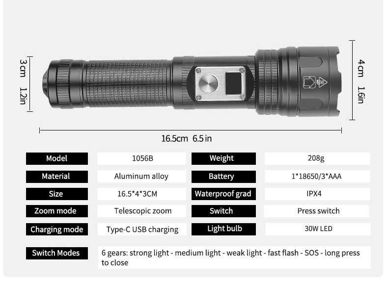 Ліхтар акумуляторний LED металевий, зум акумулятор 18650 фонарь zoom