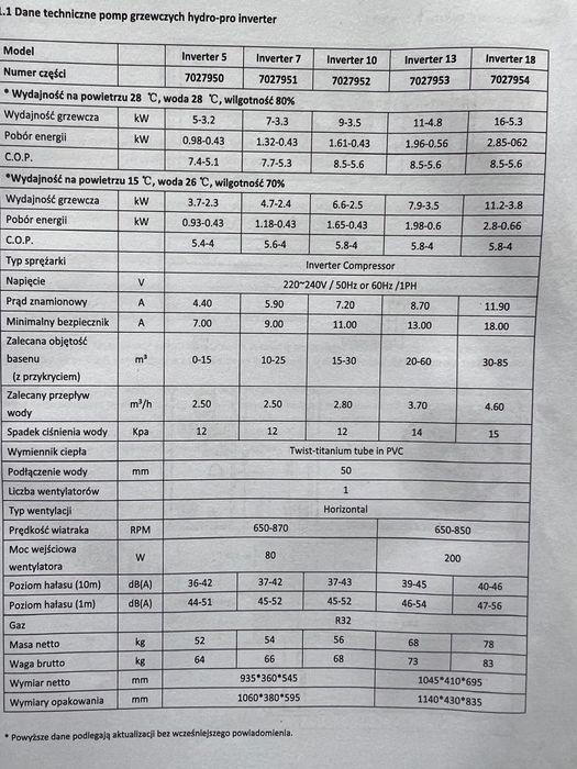 Pompa ciepła do basenu