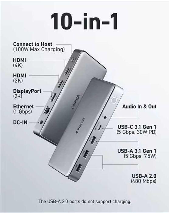 Док-станція Anker 563 (10-in-1)