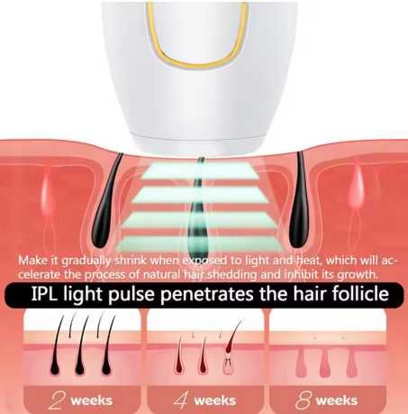Depilator Laserowy IPL Nowy Do Usuwania Włosów Depilacja