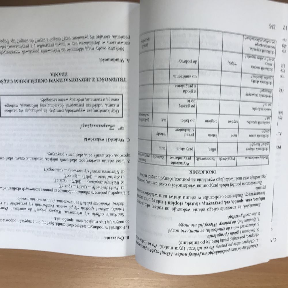 Współczesna polszczyzna - Kowalikowa Jadwiga