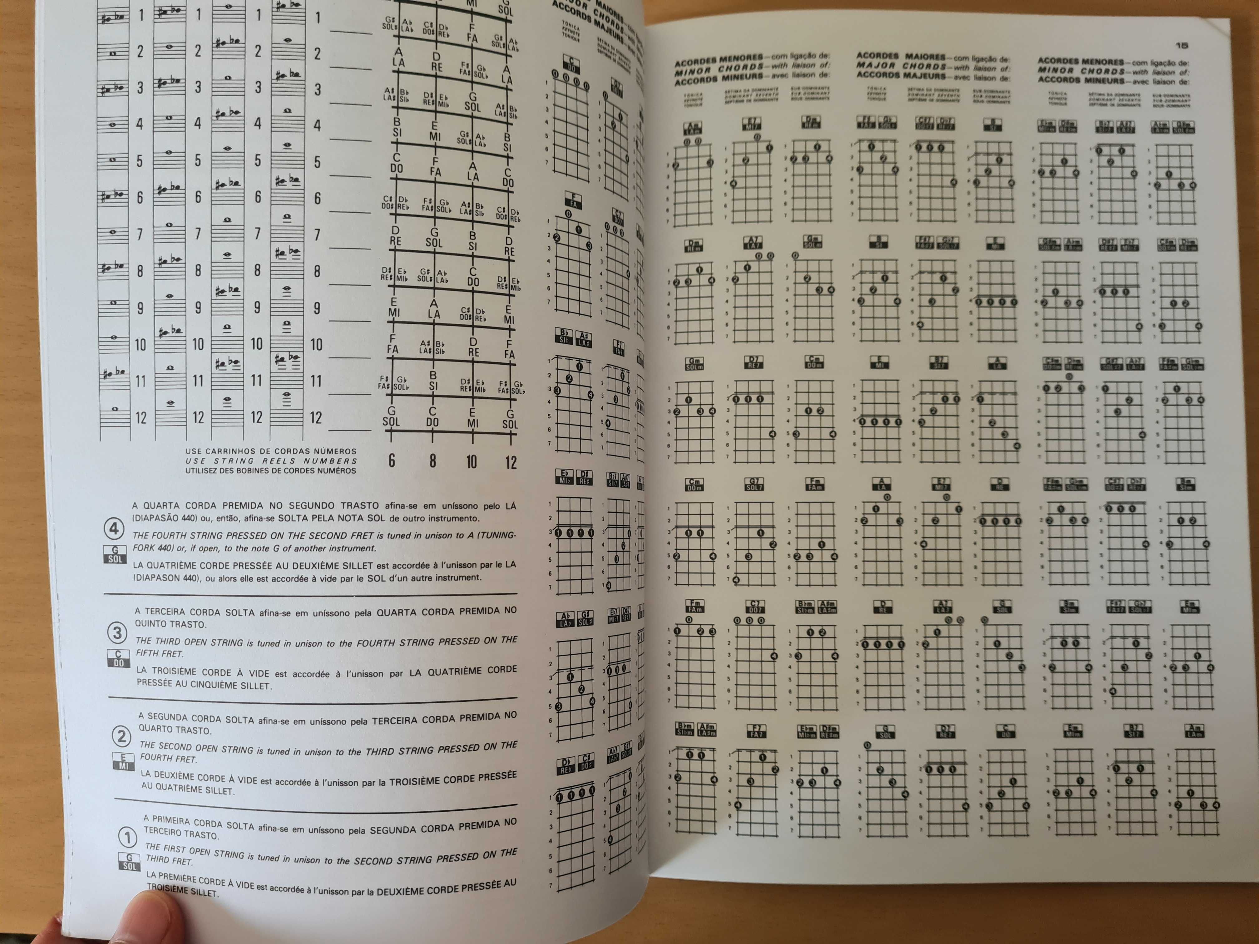 Livro para aprender a tocar cavaquinho e braguesa de Eurico A. Cebolo