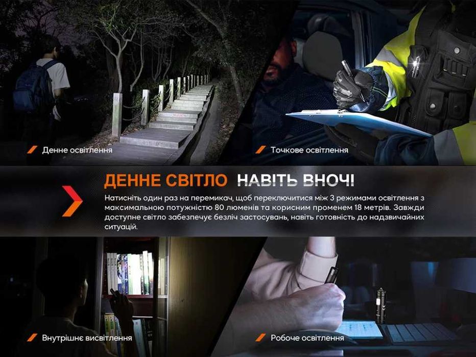 Fenix T6 Ручка з Ліхтариком - ГАРАНТІЯ 5 РОКІВ!