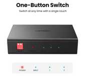 UGREEN HDMI 2.0 Rozdzielacz 1 wejście 2 wyjścia 4K 60Hz