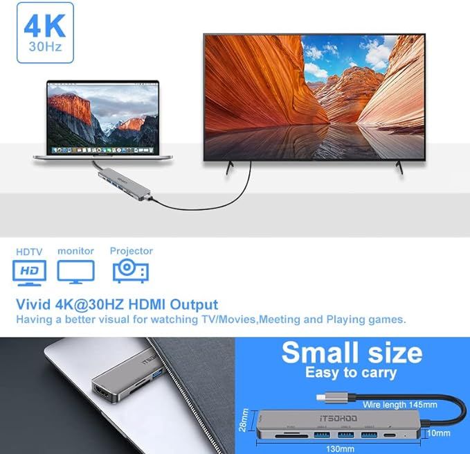 iTSOHOO adapter wieloportowy dla MacBooka pro/air M1 M2