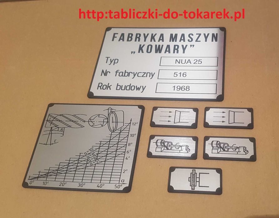 Szlifierka NUA 25 Tabliczka Tabliczki