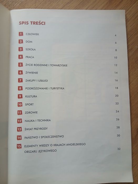 Matura z angielskiego repetytorium z testami