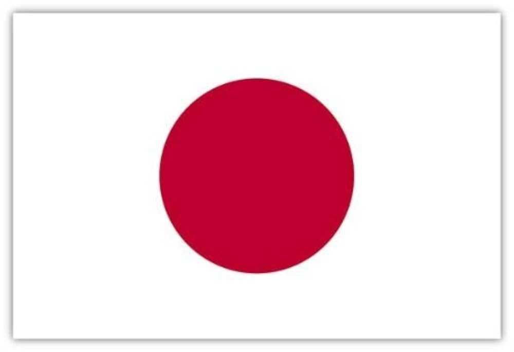 Korepetycje - język japoński podstawy