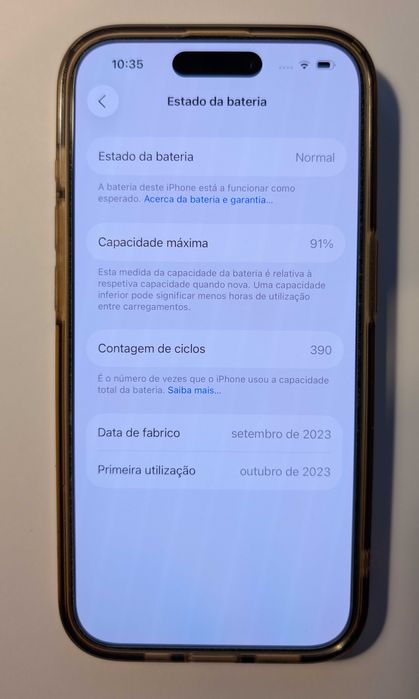 iPhone 15 Pro 256Gb