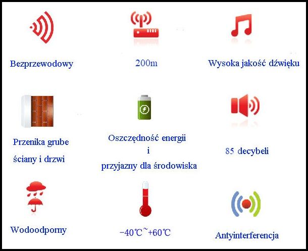 LED Bezbateryjny dzwonek bezprzewodowy wodoodporny N1 IP67