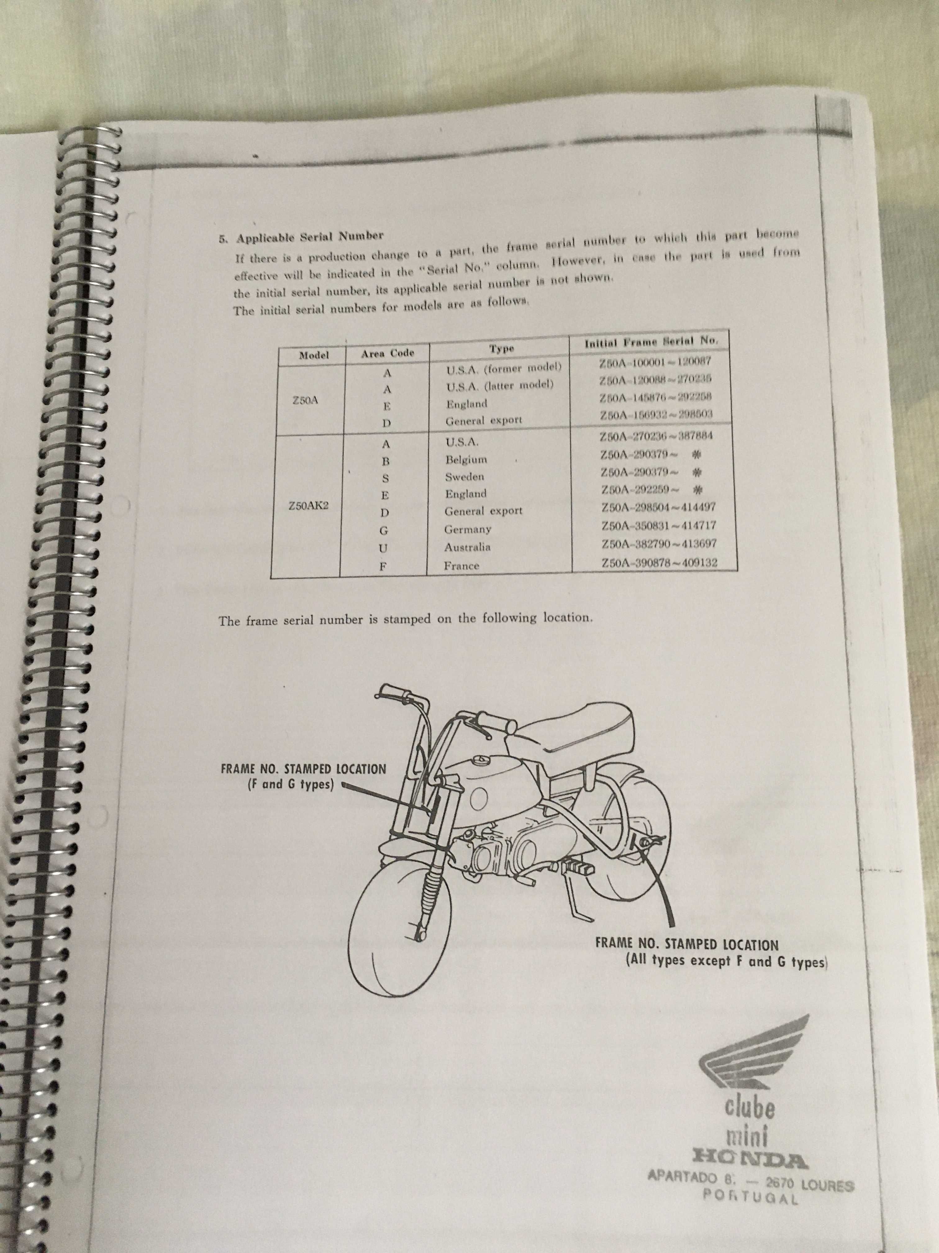 Honda Mini Trail Z50A Parts List (K0-K1-K2)