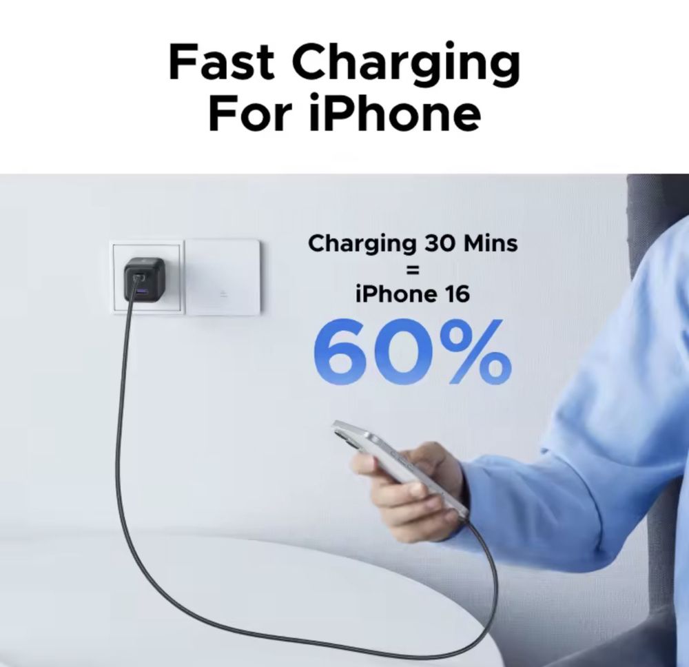 Зарядний блок UGREEN 45w