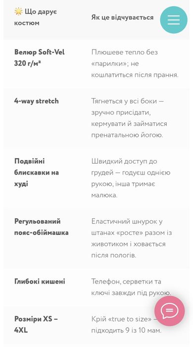 Спортивний теплий костюм XL велюр фліс для вагітних