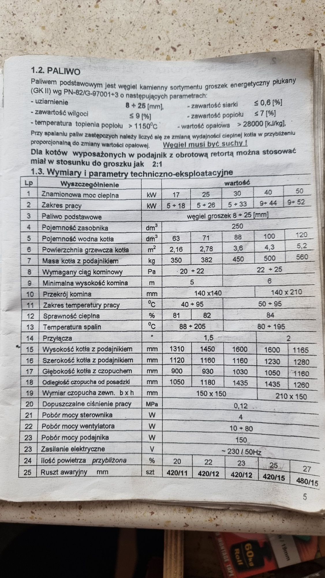 Piec GALMET na części 17 kw