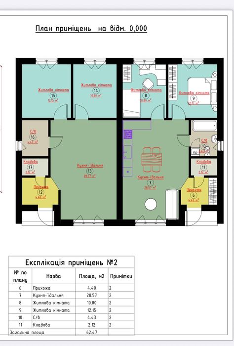 Стильний дуплекс в Струмівці на етапі будівництва,розтермінування