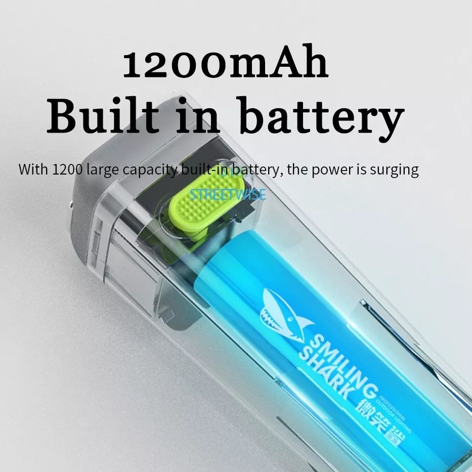 Ліхтарик-нічник для кемпінгу Xiaomi, батарея 1200 mAh