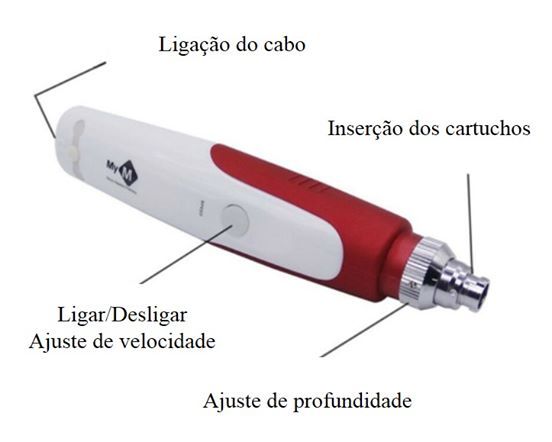 Dermapen NOVA - Tratamentos Faciais