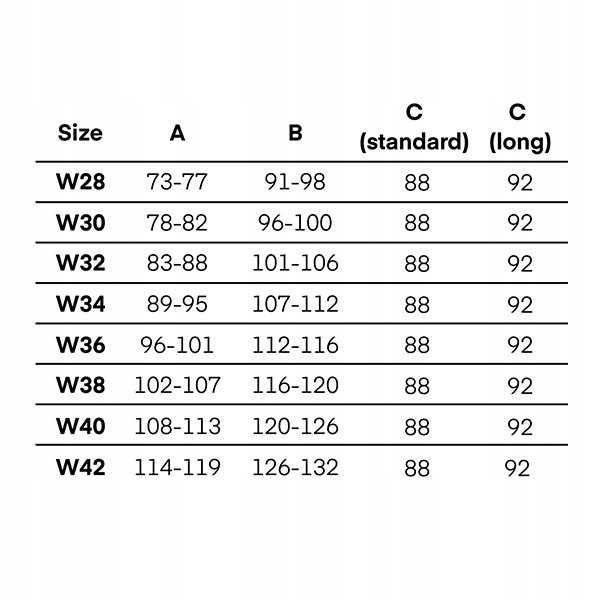 Spodnie motocyklowe Broger California męskie jeansy r.33/34 Nowe/Sklep