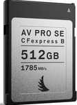Cartoes Memoria CF Express 512 GB
