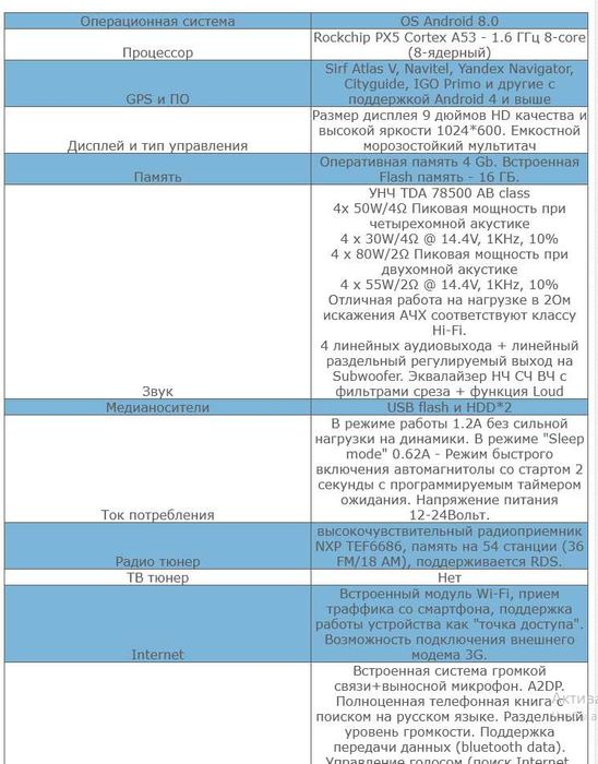 Incar TSA-1522 Android 8.0 Mercedes-Benz Vito W639/W447 (2006-2018