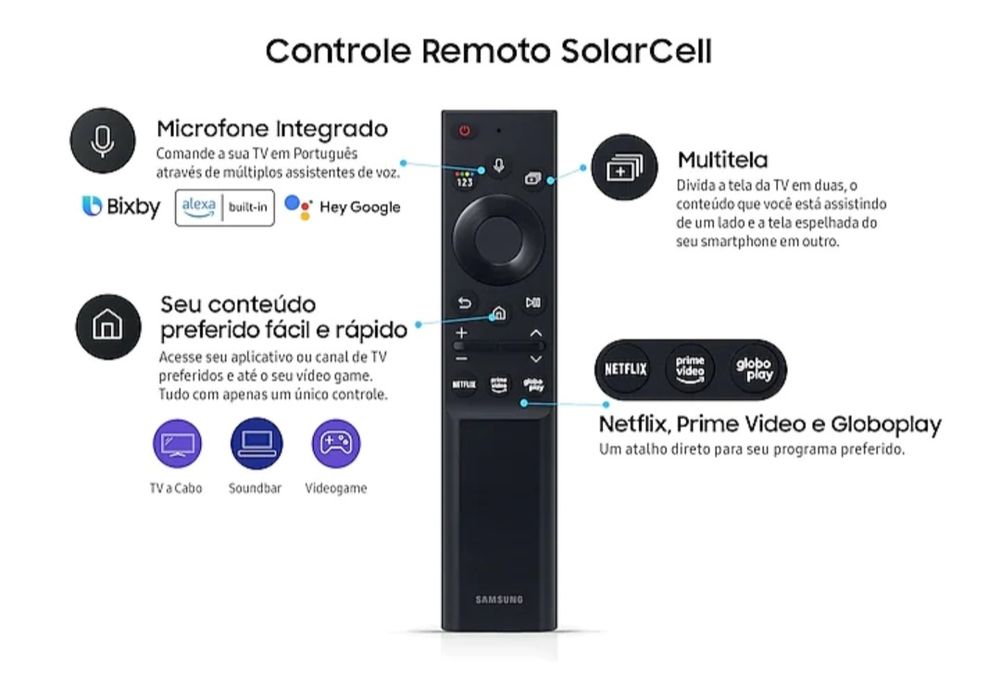 Tv samsung neo led 55QN85A painel 120hz