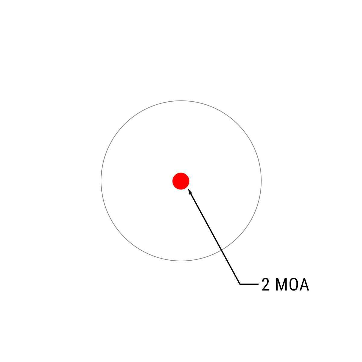 Коліматорний приціл HOLOSUN AEMS CORE Red 110101/Green 120101