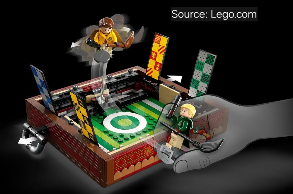 ENVIO GRATIS-LEGO 76416 Quidditch Trunck (Harry Potter)