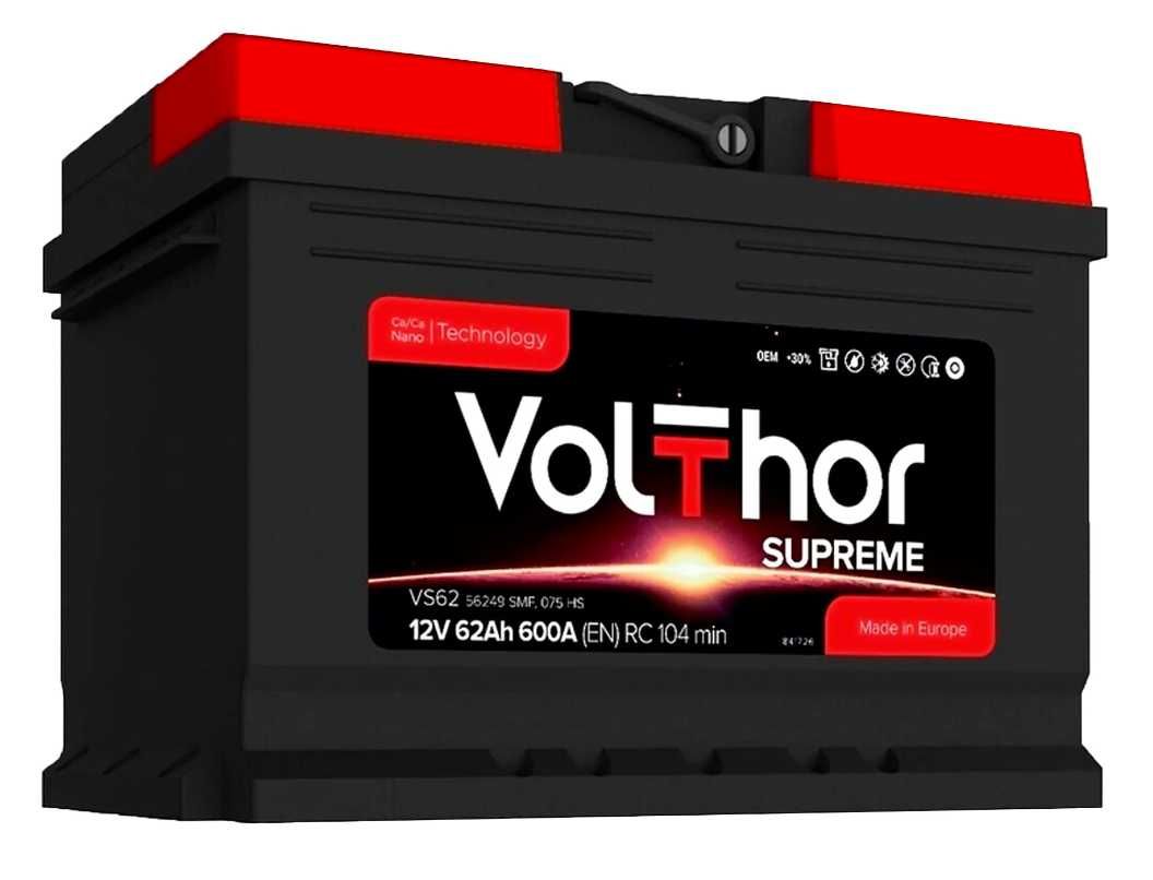 Акумулятори Volthor, Formula та ін.