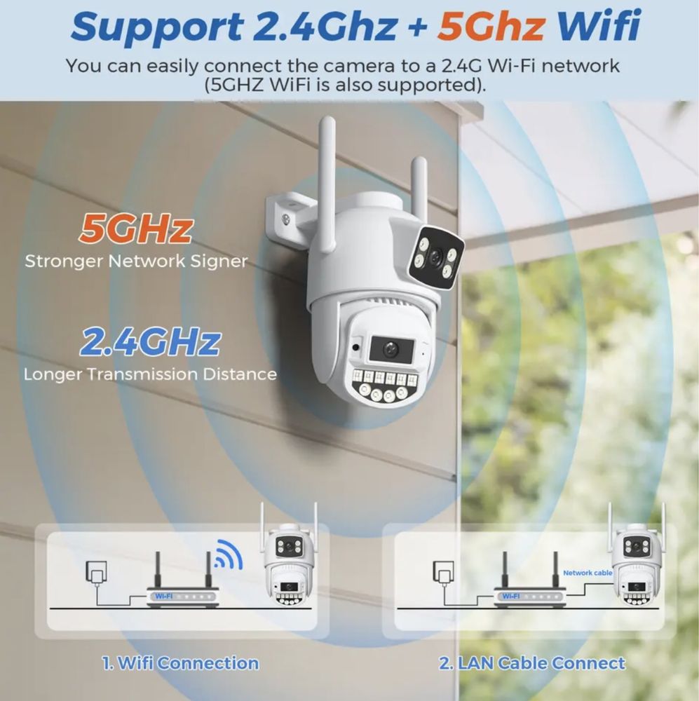Камера 10МР відеокамера вулична WIFI подвійна камера онлайн відеокамер