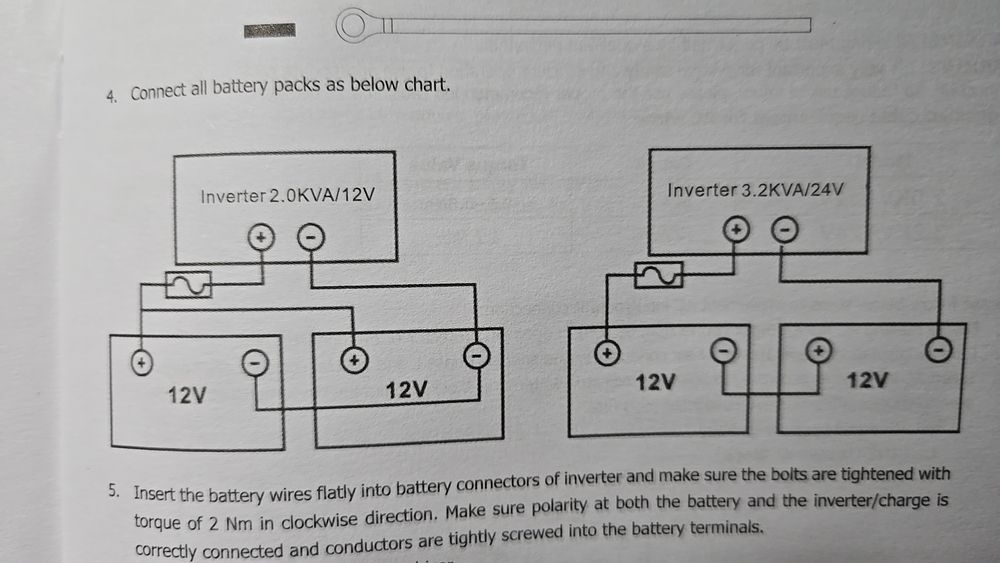 Інвертор гібридний   6,5кВт 48В.