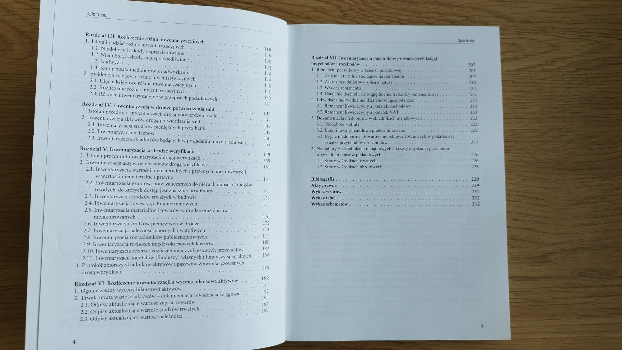 Książka "Inwentaryzacja od A do Z" wydanie VI