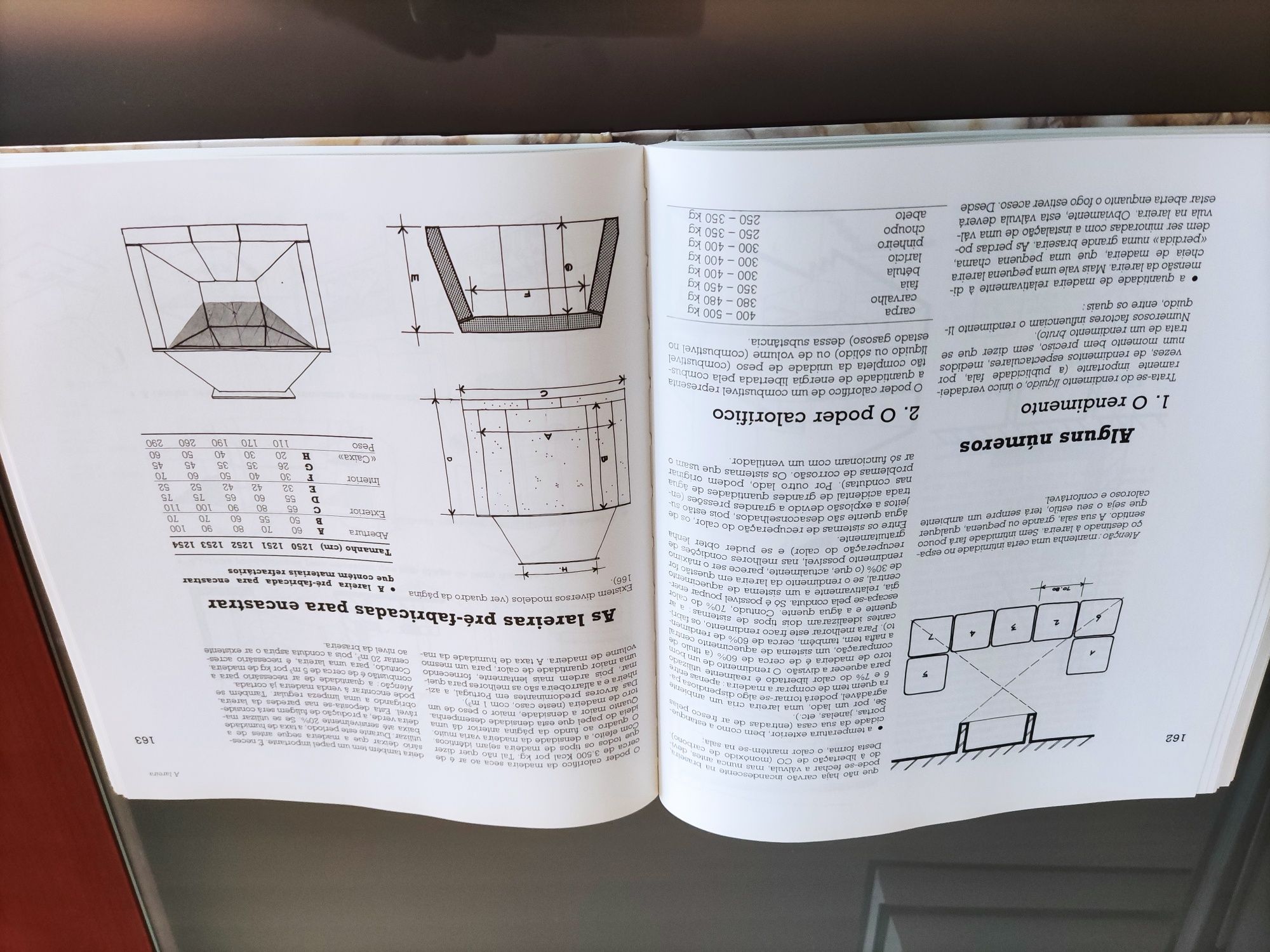 Livro Decoração de Interiores 1001 Ideias e Sugestões Edideco